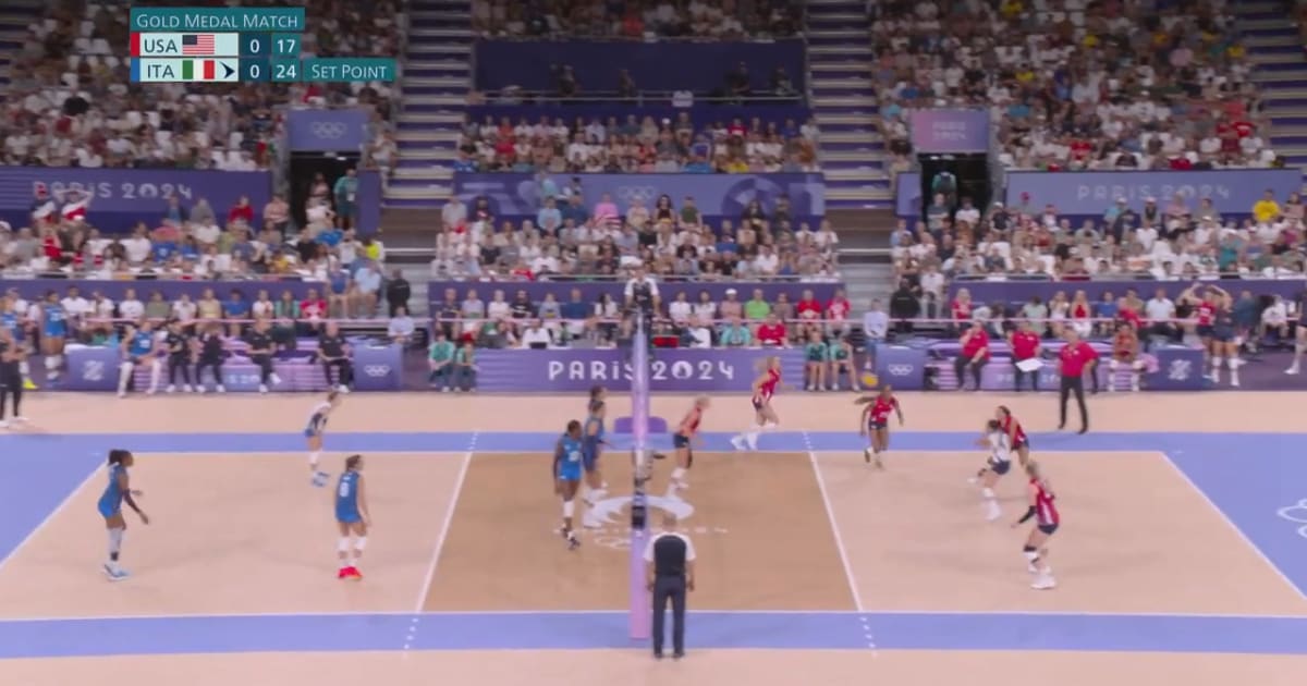 Team USA Women's Volleyball Wins Silver at Paris 2024 Volleyball